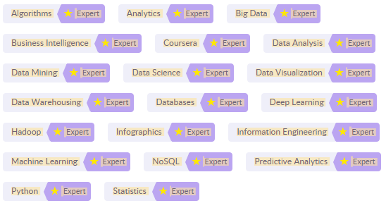 datascience_tn's tweet photo. Top Algorithm, #DataScience , #BigData & #MachineLearning Experts https://t.co/g5TrnhXfQS #DataScientist #Anality… https://t.co/zaJUhKmn6Y