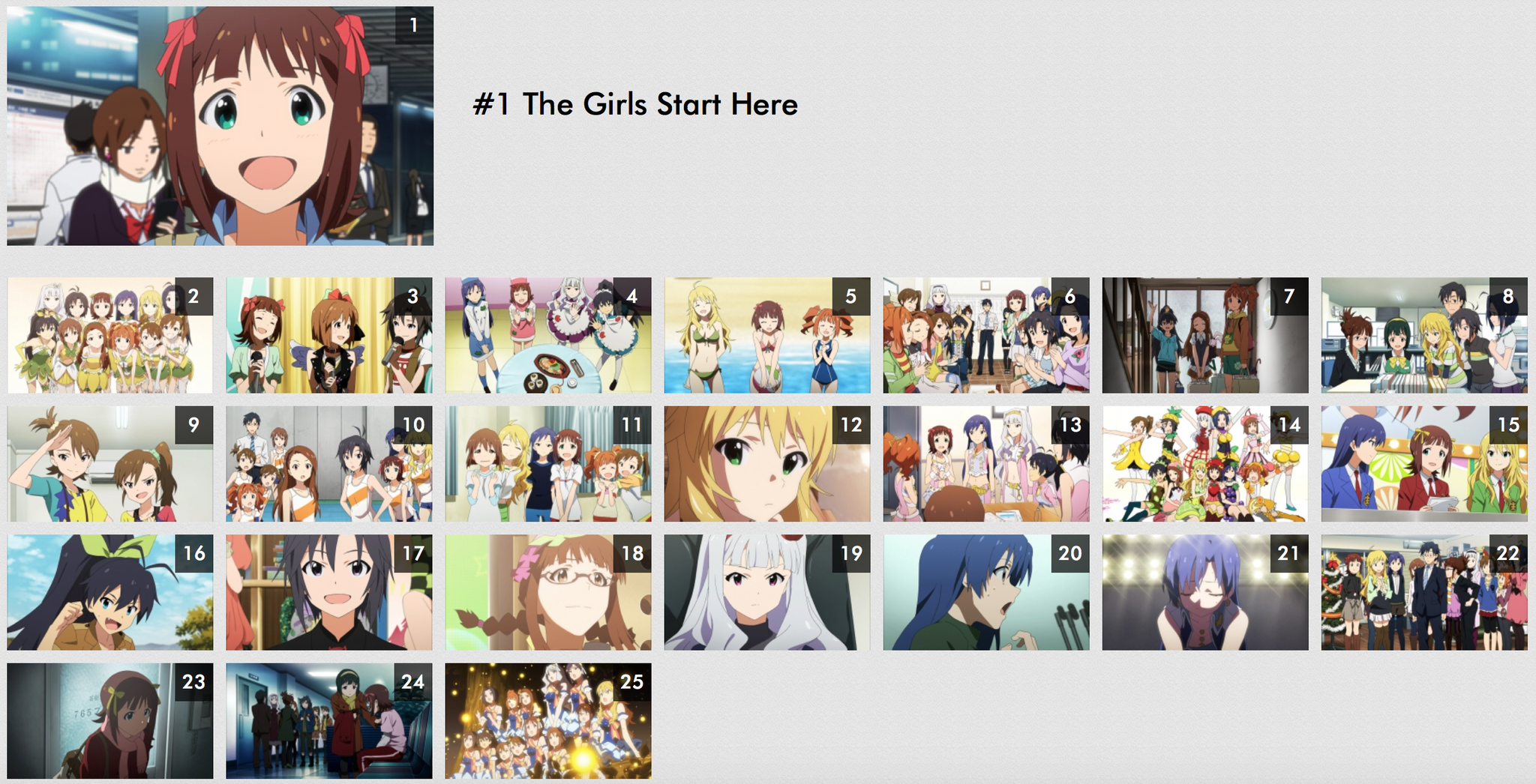 The Idolm Ster The Idolm Ster Cinderella Girls Other Anime An Forums
