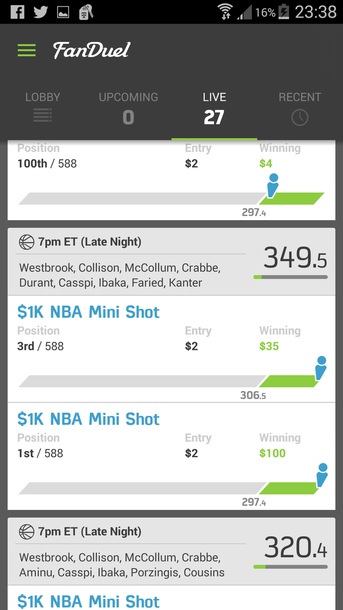 cbjfan4's tweet photo. @DFSBucks Thanks for the great wins tonight. $$$ in the bank. https://t.co/tNxukuGc6m