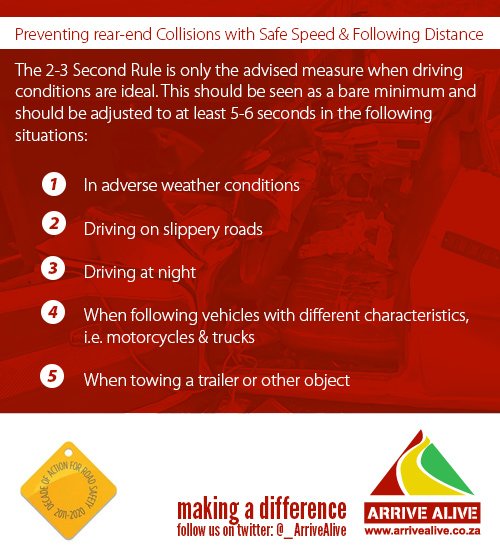 _ArriveAlive's tweet photo. Maintain Safe Following Distances in busy traffic - Increase where needed!  https://t.co/9BnI2TlDuB #ArriveAlive https://t.co/oIlKKsmQmP