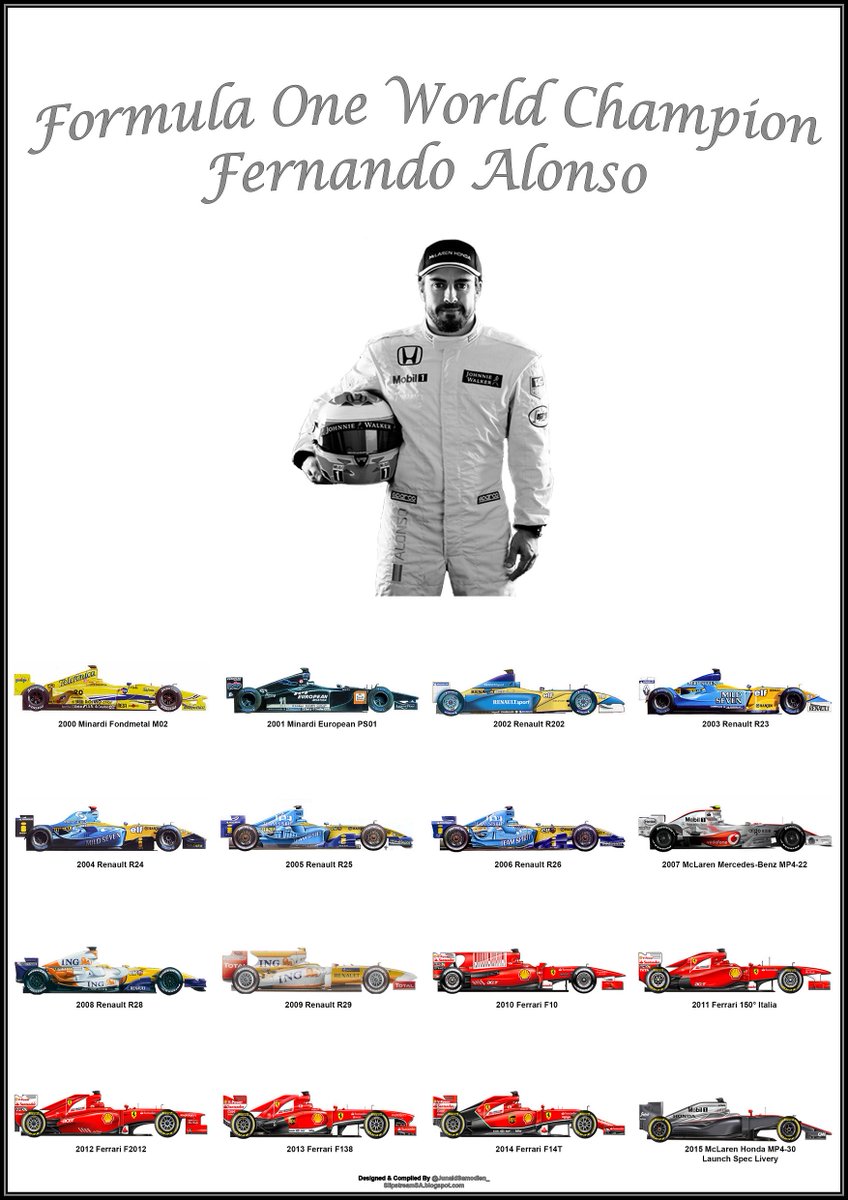 download formula 1 world champion 1978 download formula 1 world champion 1978