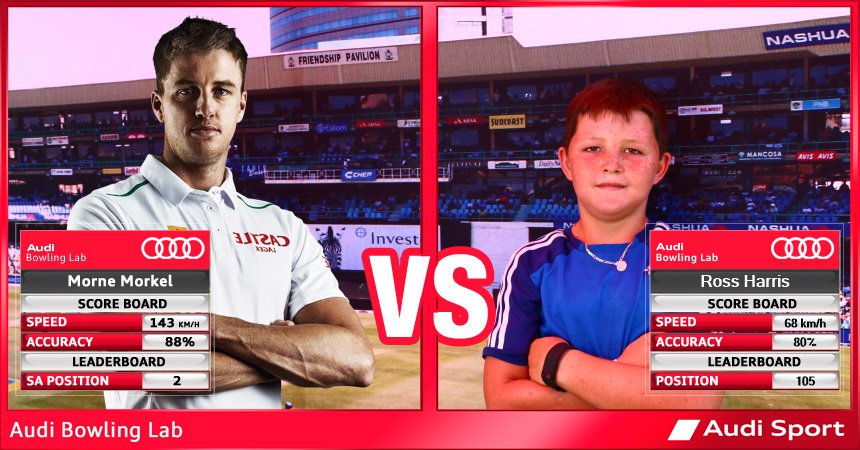 Ross1Harris's tweet photo. I've just challenged Morne Morkel at the Audi Bowling Lab @AudiSouthAfrica #AudiBowlingLab #VorsprungProteas https://t.co/xE9XcROrAl