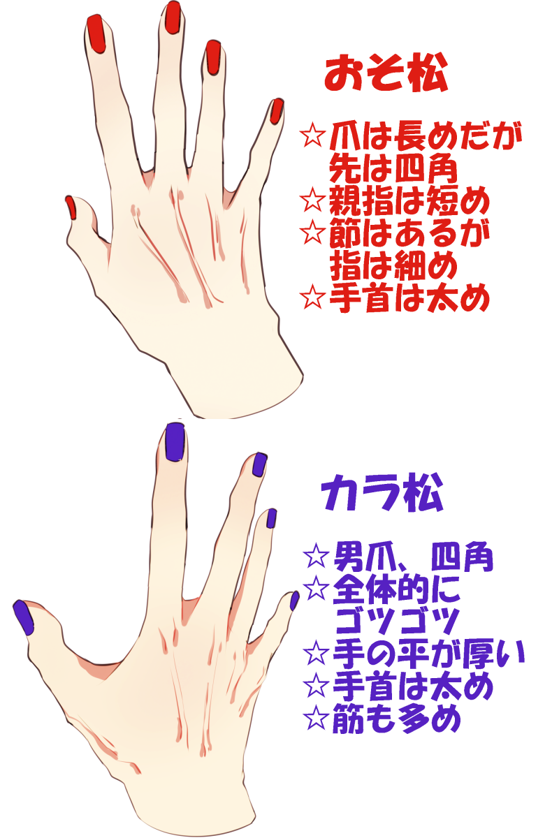 はる松 하루마츠 ログアウト Nyam Love Chu Twitter はる松 하루마츠 ログアウト Nyam Love Chu Twitter
