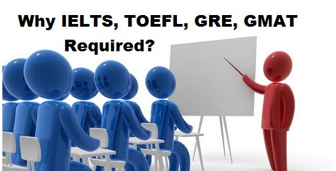 MeetUniv's tweet photo. Why #IELTS, #TOEFL, #GMAT, #GRE Tests are Required?
https://t.co/5Evfm3V2gr
@EtsToefl @IELTS @GRETest @OfficialGMAT https://t.co/s1f43RCsIq