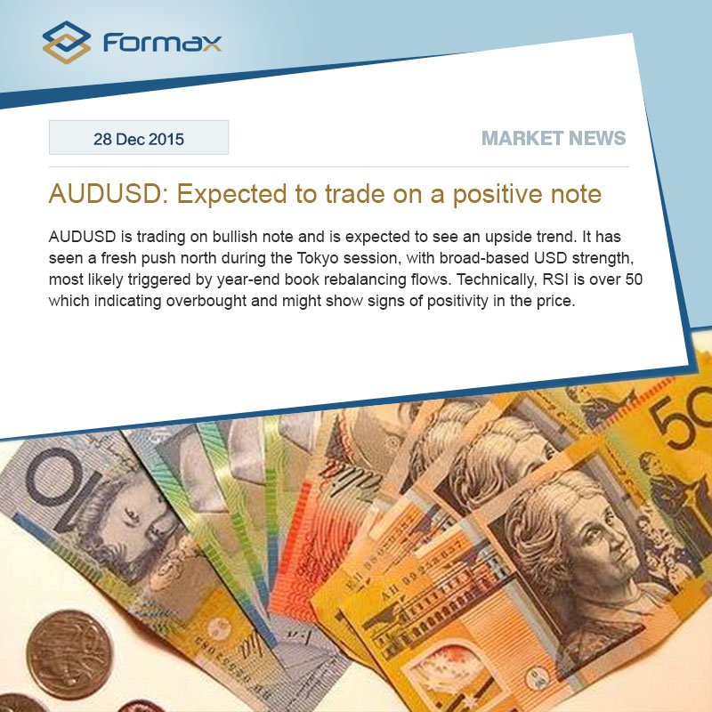 FormaxMarket's tweet photo. #AUD#USD: Expected to trade on a positive note https://t.co/hQvQWQF64t #USD #RSI #overbought https://t.co/tf2z346FpG