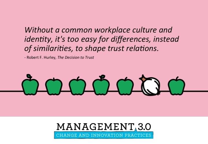 SmartDevLLC's tweet image. #Management30 workshops are all about principles and practices to transform leadership and team collaboration.