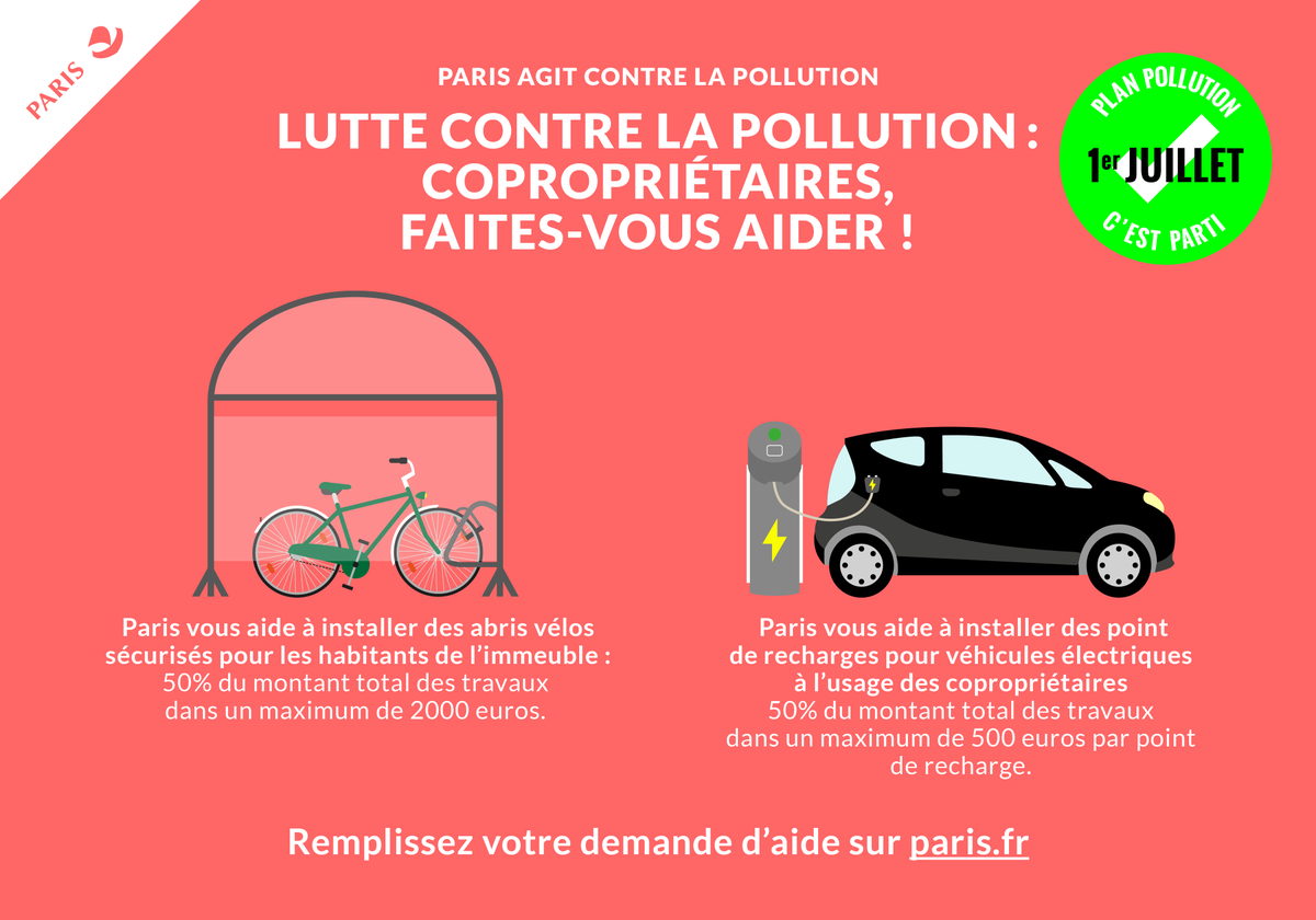 Anne_Hidalgo's tweet photo. En #2015, Paris a décidé de mesures d’accompagnement pour les Parisiens face à la pollution: https://t.co/q0G3Gaz42Y https://t.co/a6LKBdQCCo