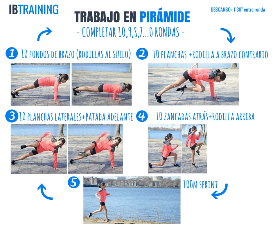 TrainingIB's tweet photo. Circuito en pirámide accesible para todos #circuito #HIIT #workout #training #entrenamiento #fit #fitness #bootcamp https://t.co/eZTyhl7XHM