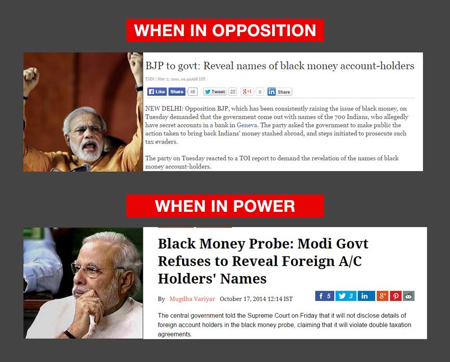 BUBLOO_GS's tweet image. #NaMoReportCard2015  __