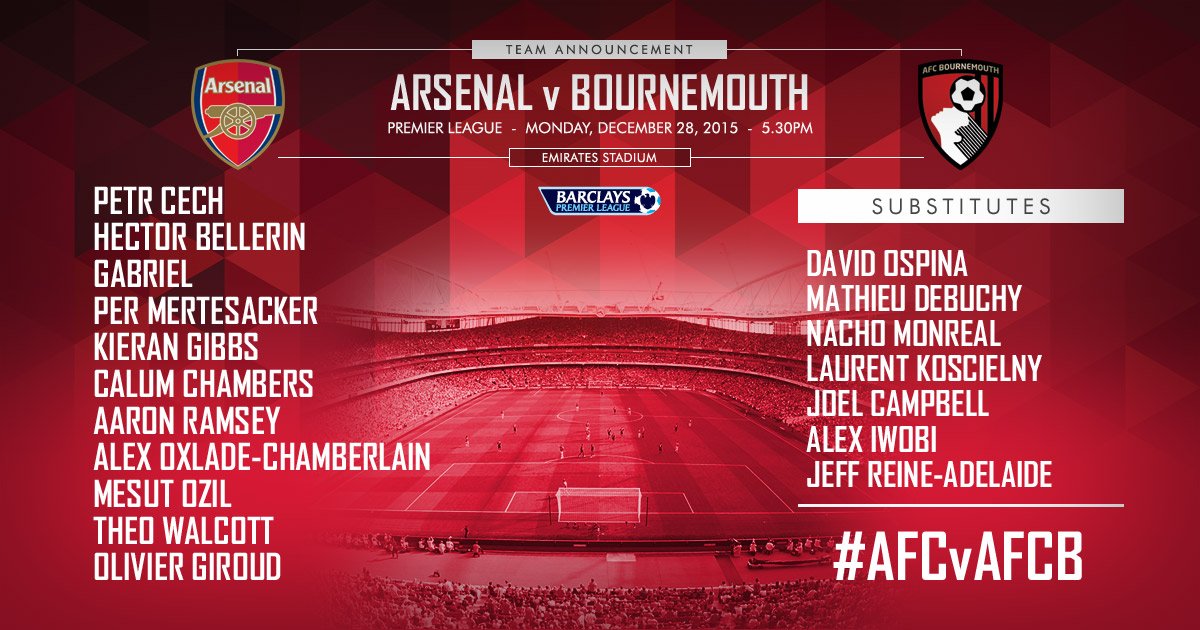 Arsenal Vs Bournemouth CXU3_jSWMAEKCxg