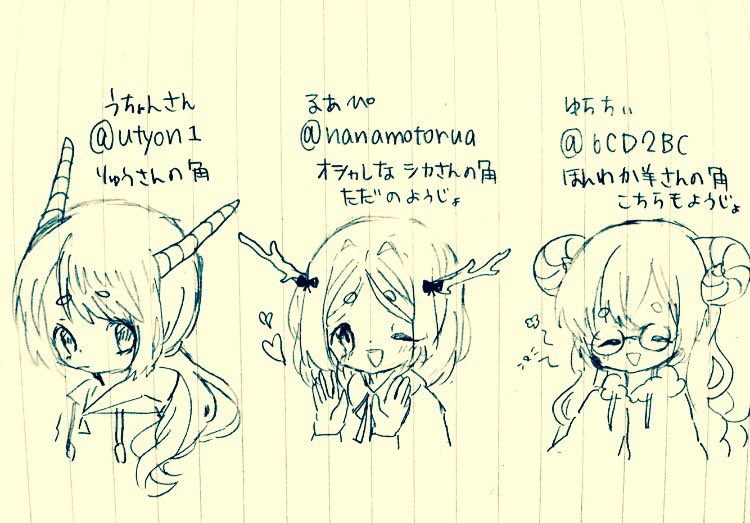 Rtした人を自分の世界観で角キャラ化する Twitter Search Rtした人を自分の世界観で角キャラ化する Twitter Search