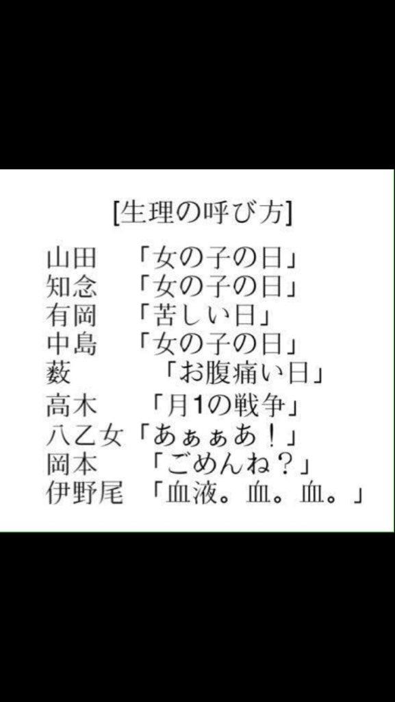 Heysayjump1280移しました 嵐とjumpの生理の呼び方 誰ですか 血祭りって言ってる方 笑 けーと優しい 嵐 Hey Say Jump 大野智 岡本圭人 クスッときた人 ジャニヨタ T Co 2t16wgugdt Twitter Heysayjump1280移しました 嵐とjumpの生理の呼び方 誰ですか 血祭りって言ってる方 笑 けーと優しい 嵐 Hey Say Jump 大野智 岡本圭人 クスッときた人 ジャニヨタ T Co 2t16wgugdt Twitter