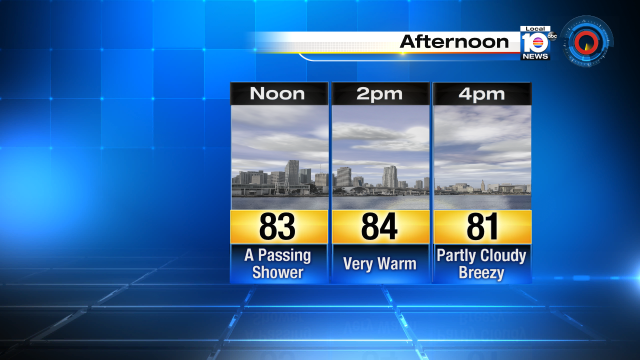 MONDAY FORECAST - Partly to mostly cloudy, SE winds 15-20mph, &  highs 84°. Staying warm and muggy! https://t.co/QhOBLJHY7j