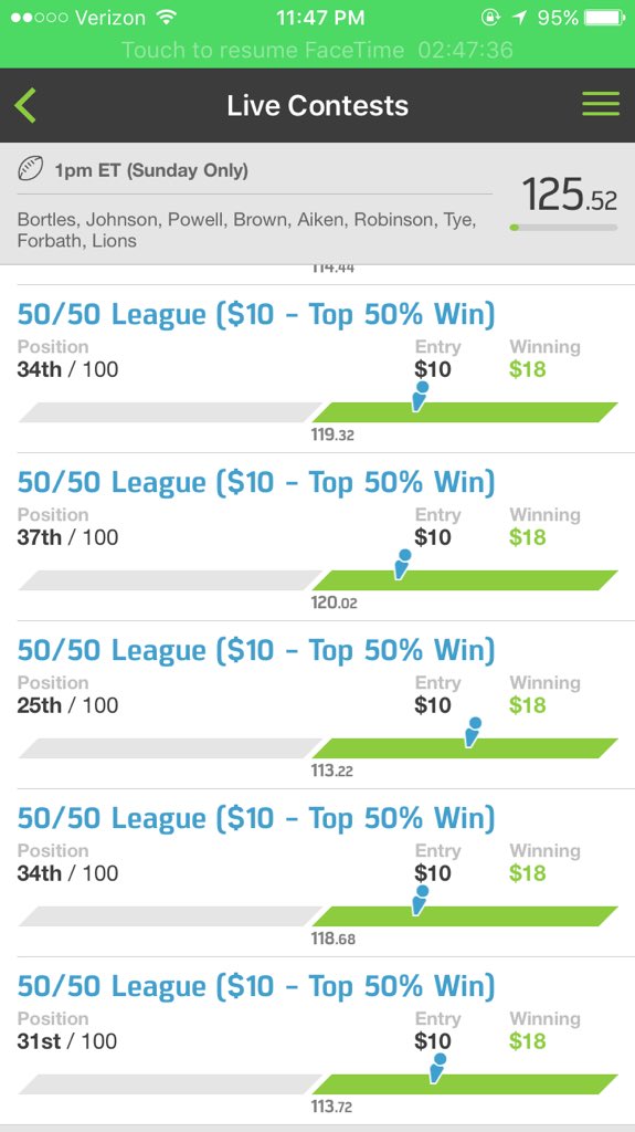 DFSFDLineups's tweet image. Cashed Sunday only🔥🔥🔥💰💰💰