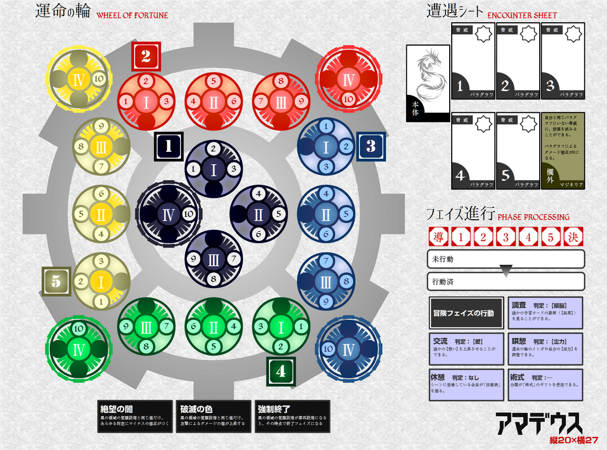神話創世rpg アマデウス のツイートあれこれ 2ページ目 Togetter 神話創世rpg アマデウス のツイートあれこれ 2ページ目 Togetter