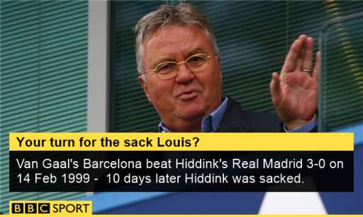 JoshTheFixer's tweet image. Well... #mancfc