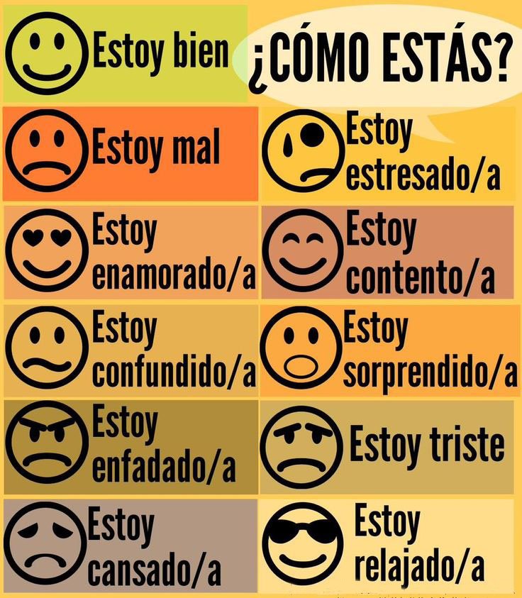 BatterseaSpanishKids on Twitter: "HOLA ¿Cómo Estás? Join our Spanish for Kids courses and learn how to say I'm OK in Spanish. https://t.co/IbBnpThCwO https://t.co/soYzydrV00"