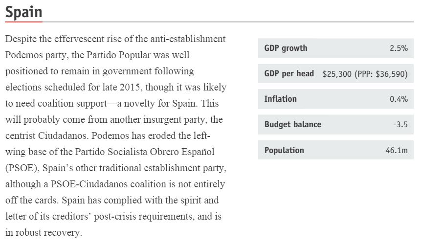 TheEconomist's tweet photo. The World in 2016's forecast for Spain https://t.co/cviZGIFwEc https://t.co/Z9X6We5SWW
