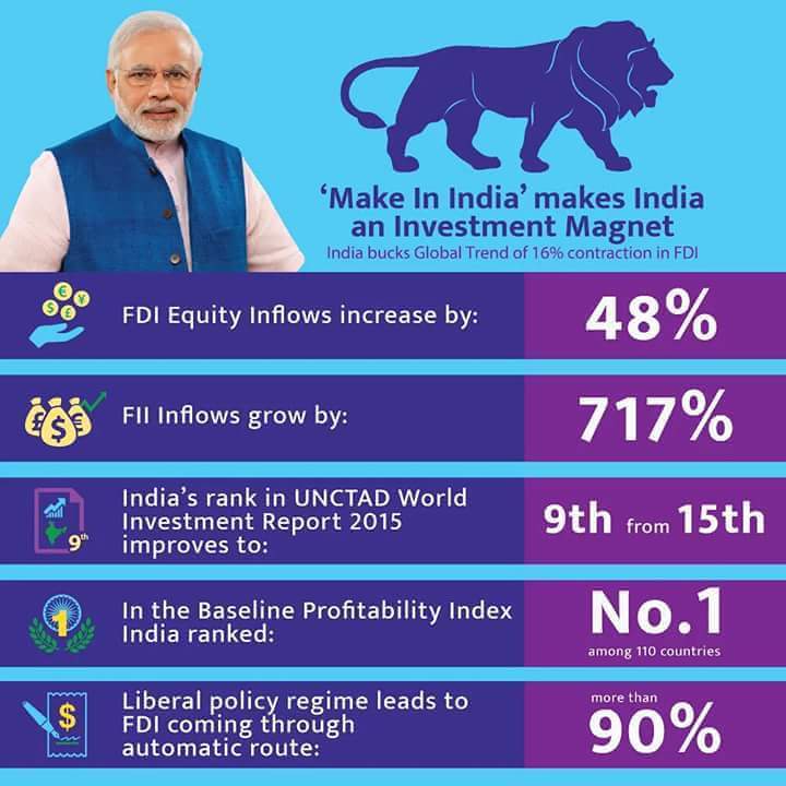 DheerajGbc's tweet image. Dear PM Modi ur actions speak louder than ur words, u are the greatest king of developing India.
#NaMoReportCard2015