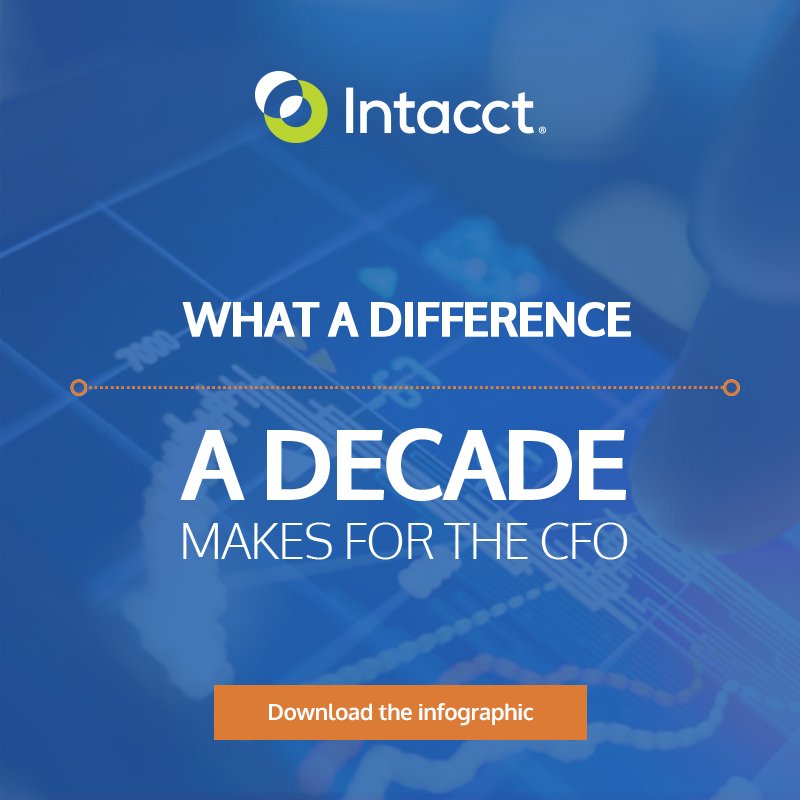 SageIntacct's tweet photo. Check out this infographic & see how the role of the #CFO has evolved. https://t.co/kxnCm64DO5 #techsavvycfo https://t.co/iVBMWz2MUq