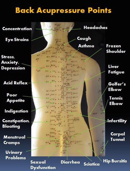 QuietCornerAcu's tweet photo. Relieve your pain in a second by locating the right acupressure spot. https://t.co/O38XDU14NK