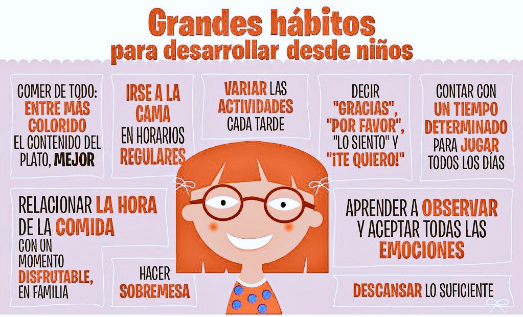 DoctoraDescanso's tweet photo. Fomenta los siguientes hábitos y rutinas en tus hijos, necesarios para el correcto #desarrollo infantil #psicología https://t.co/vnOCdffgGC