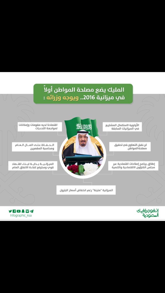 144Frfr's tweet photo. #رفع_اسعار_البنزين_والكهرباء https://t.co/CQmtrcaGU9