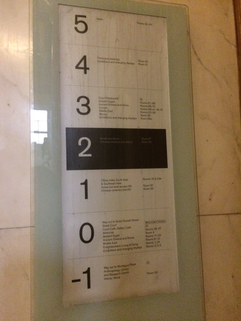 ひっさー 大英博物館の写真に戻りますが イギリスの階数表示は日本と違って地上が0階 日本の2階が1階 となります そして地下1 階は 1階と表記されます 建物によっては0階がg Ground と書かれることも 慣れないうちは少し感覚が狂います T Co