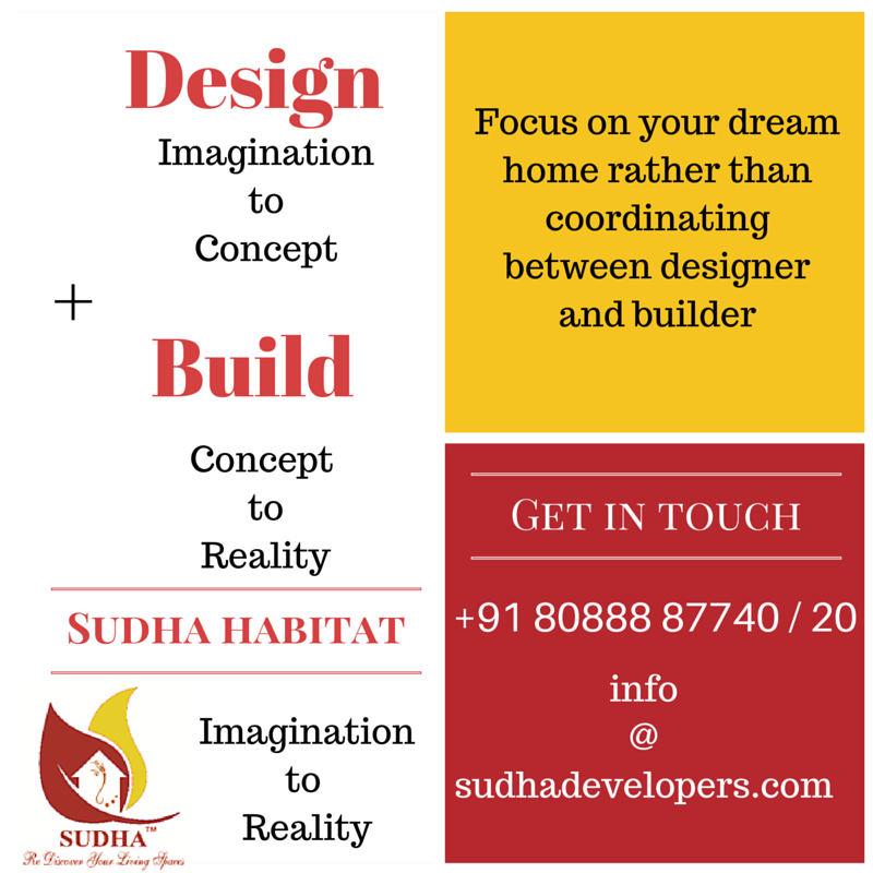 SudhaHabitat's tweet image. #Designbuilt #affodableflats #SudhaPristine #3BHK 
goo.gl/QHcxdc