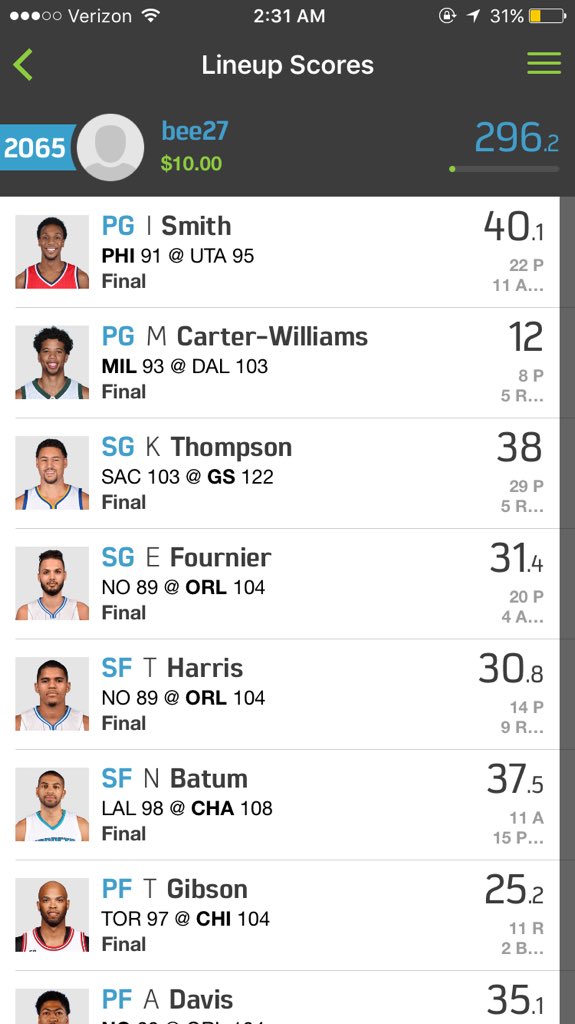 DFSFDLineups's tweet image. Hopefully the start to another winning streak!!! NBA cashed tonight🔥🔥🔥
