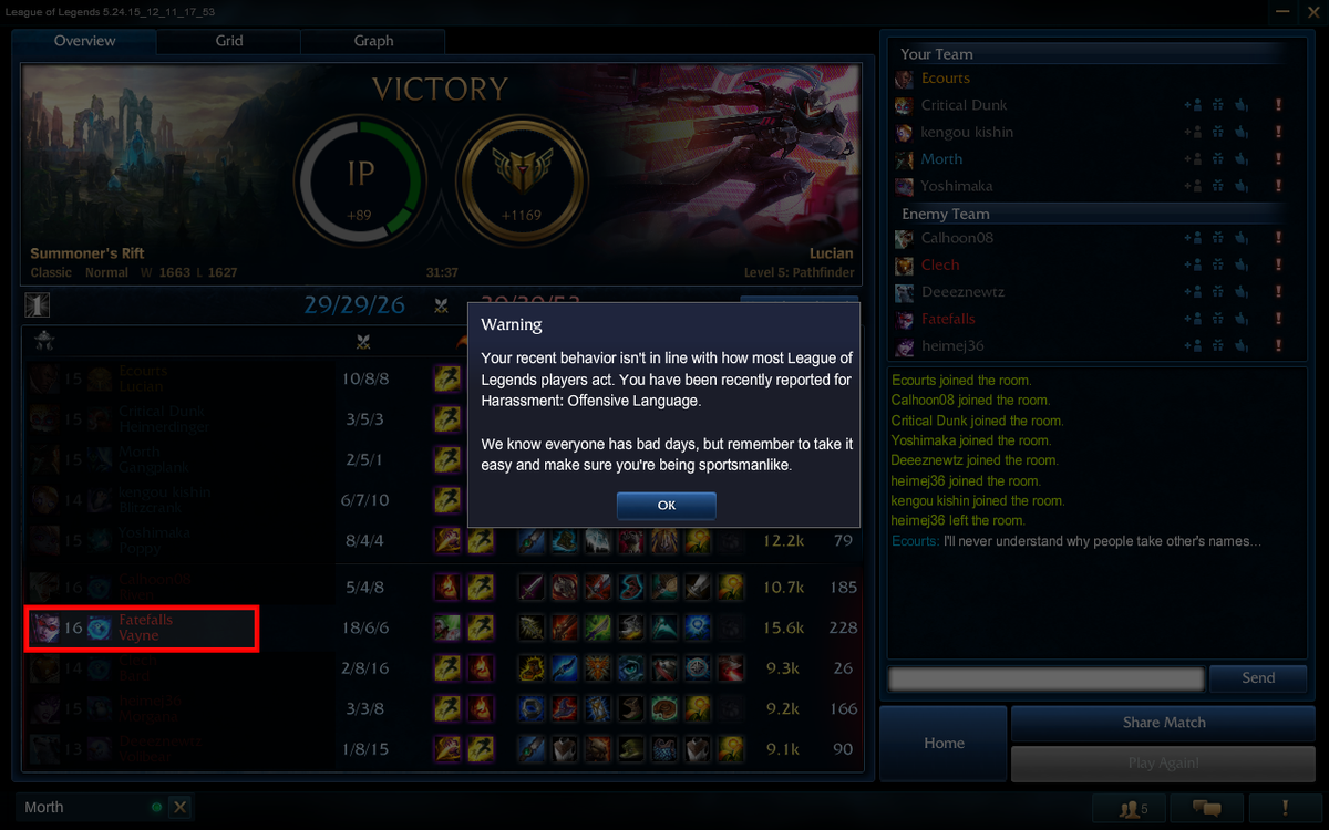 ODDOutpost's tweet photo. This is the only thing I said all game... and I got reported. @FatesLoL #FakeFalls https://t.co/50cH4E6unN