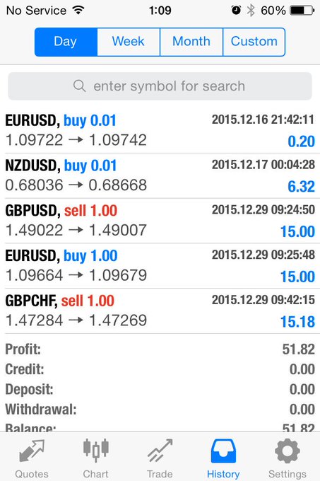 #daytrading #wealthgen #stocktrading #forextrader #JetLife https://t.co/QGGImlfJKA<a href="/tag/daytrading"class="tags">#daytrading</a><a href="/tag/wealthgen"class="tags">#wealthgen</a><a href="/tag/stocktrading"class="tags">#stocktrading</a><a href="/tag/forextrader"class="tags">#forextrader</a><a href="/tag/jetlife"class="tags"><span>#jetlife</span></a>