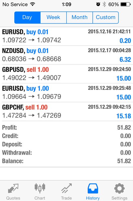 #daytrading #wealthgen #stocktrading #forextrader #JetLife https://t.co/QGGImlfJKA<a href="/tag/daytrading"class="tags">#daytrading</a><a href="/tag/wealthgen"class="tags">#wealthgen</a><a href="/tag/stocktrading"class="tags">#stocktrading</a><a href="/tag/forextrader"class="tags">#forextrader</a><a href="/tag/jetlife"class="tags"><span>#jetlife</span></a>