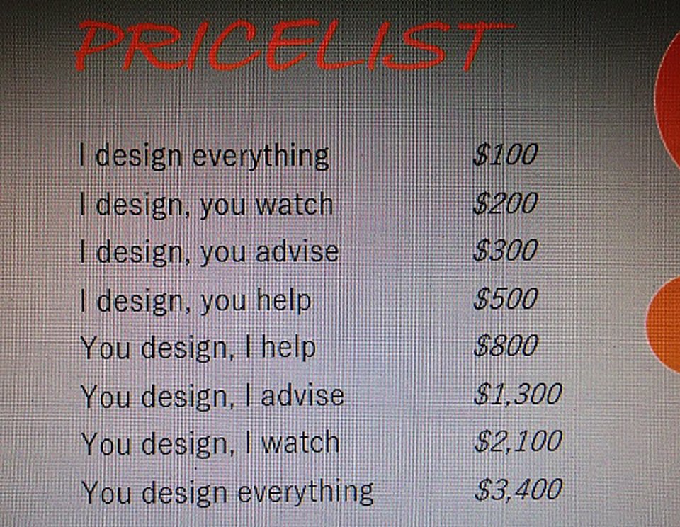 Diseñador gráfico, esto es lo que le debes cobrar a tus clientes... buff.ly/1O69zaG