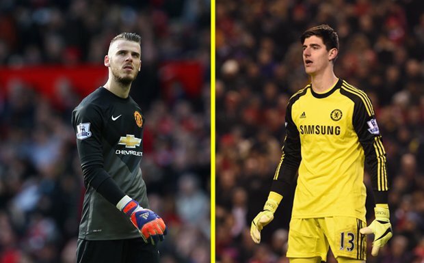 RETWEET for De Gea
LIKE for Courtois