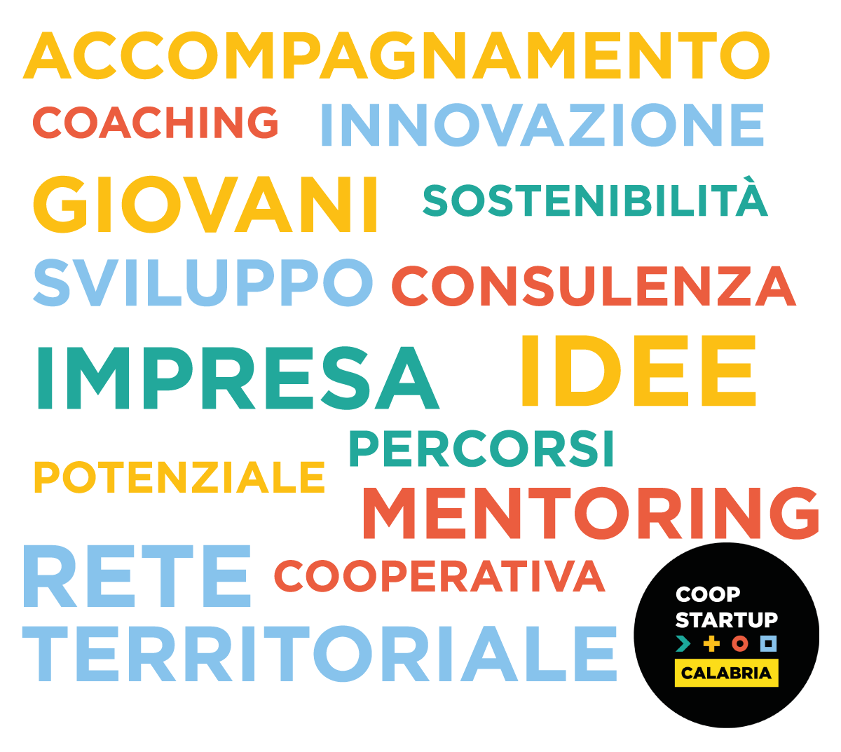 Le prime parole chiave di #Coopstartup Calabria. Se avete suggerimenti fatevi avanti :)