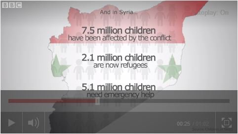 Eingebetteter Bild-Link