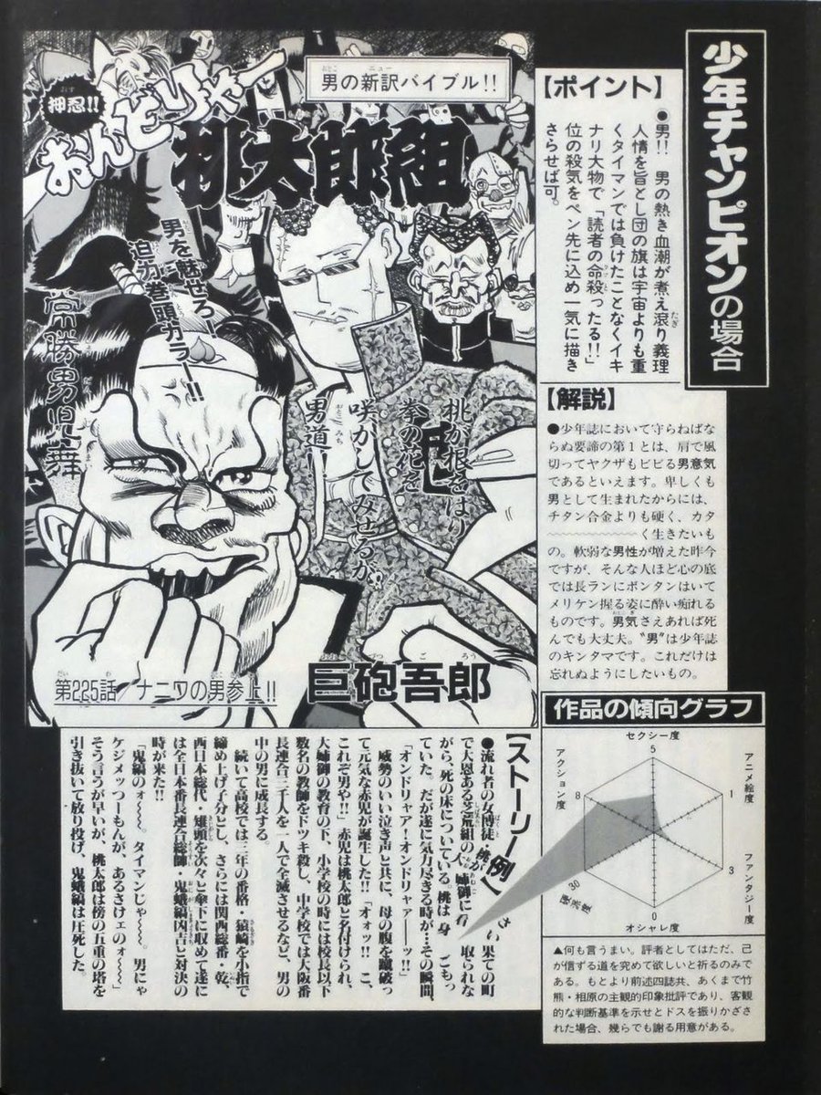 こあとる Clear Aether 年前のチャンピオンなら疑念どころか100 おんどりゃ 桃太郎組 で間違い無かったことでしょうが 本誌でもイカ娘やってたりチャンピオンredやら出してたりする今の流れならまあ何とか T Co Xcayg8ktek