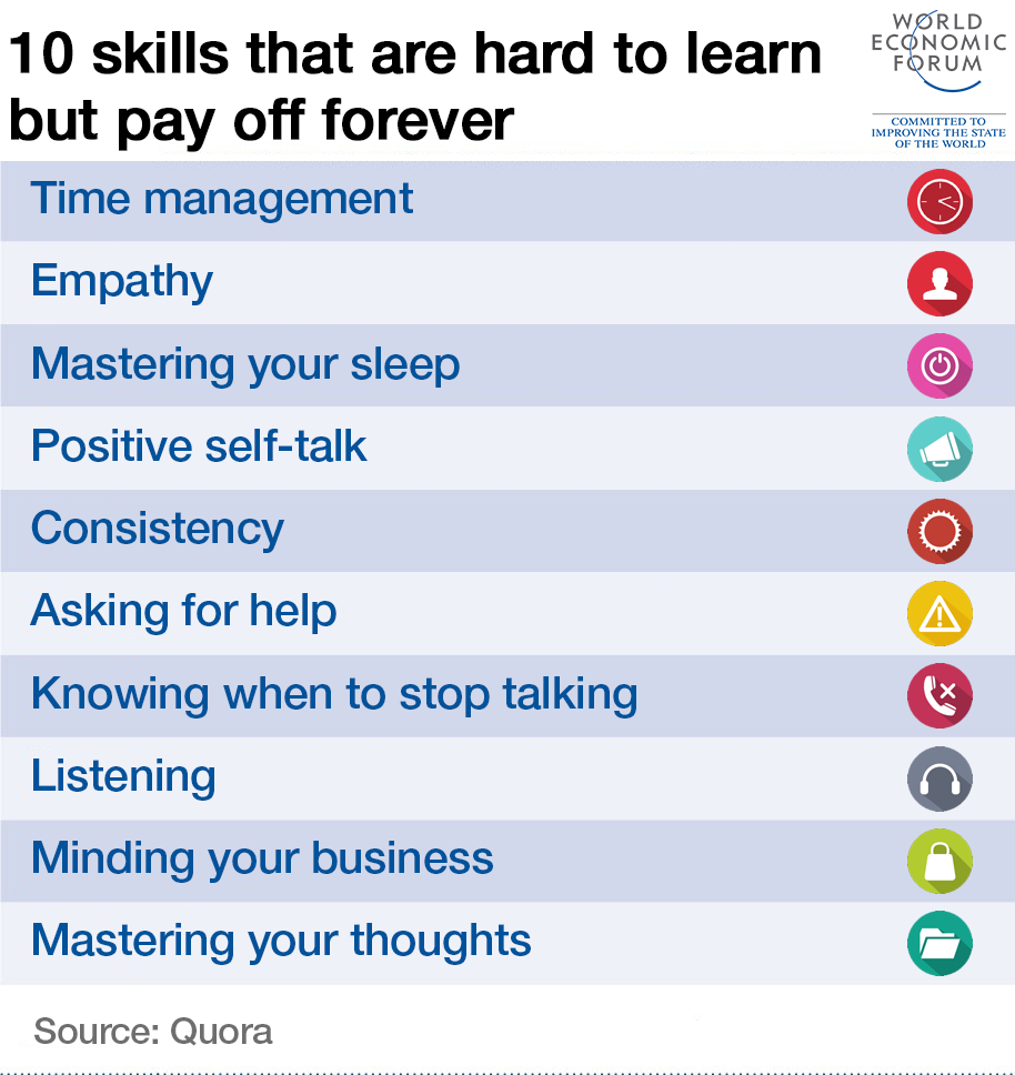 MarkCCrowley's tweet photo. Just make these 10 things your resolution list for 2016!
#Leadership #LeadFromTheHeart
MT@anilforbiz @EvanSinar https://t.co/TDzFC6883f
