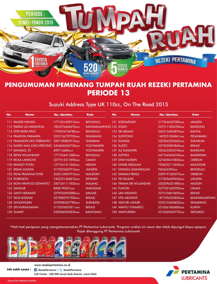 RezekiPertamina's tweet photo. (4)Hai sahabat Pertamina. Berikut ini daftar pemenang periode 13. Selamat y buat para pemenang (lanjutan) :) https://t.co/KeWjs4tSHq