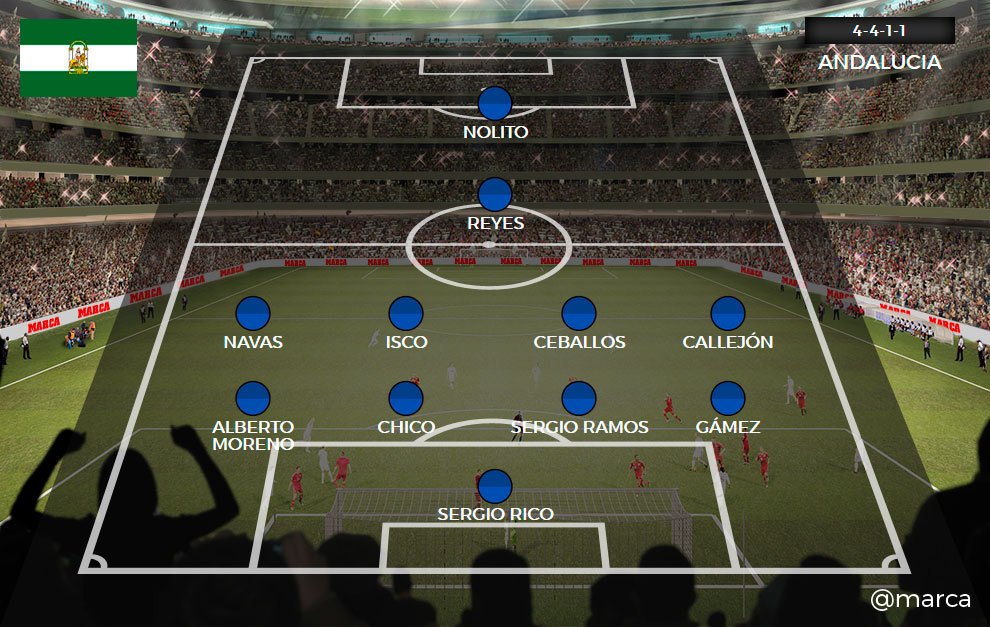 MARCA tweet media