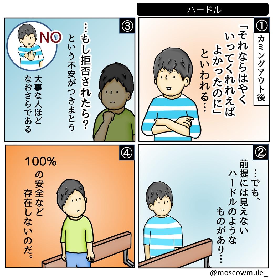 【ハードル】 