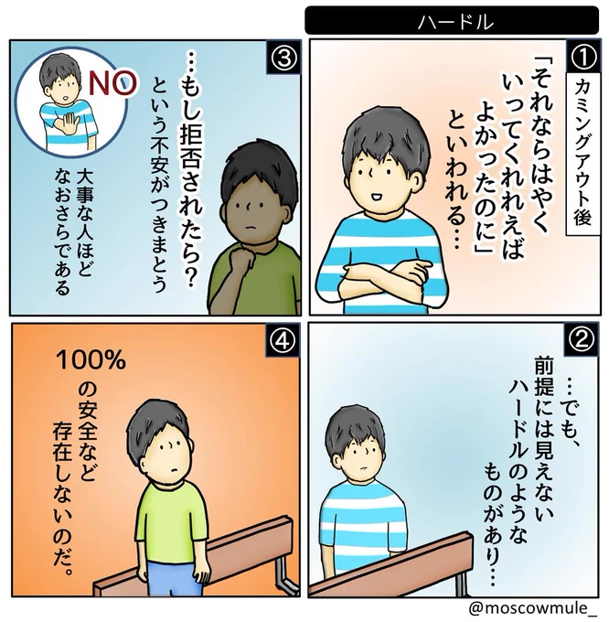 【ハードル】 