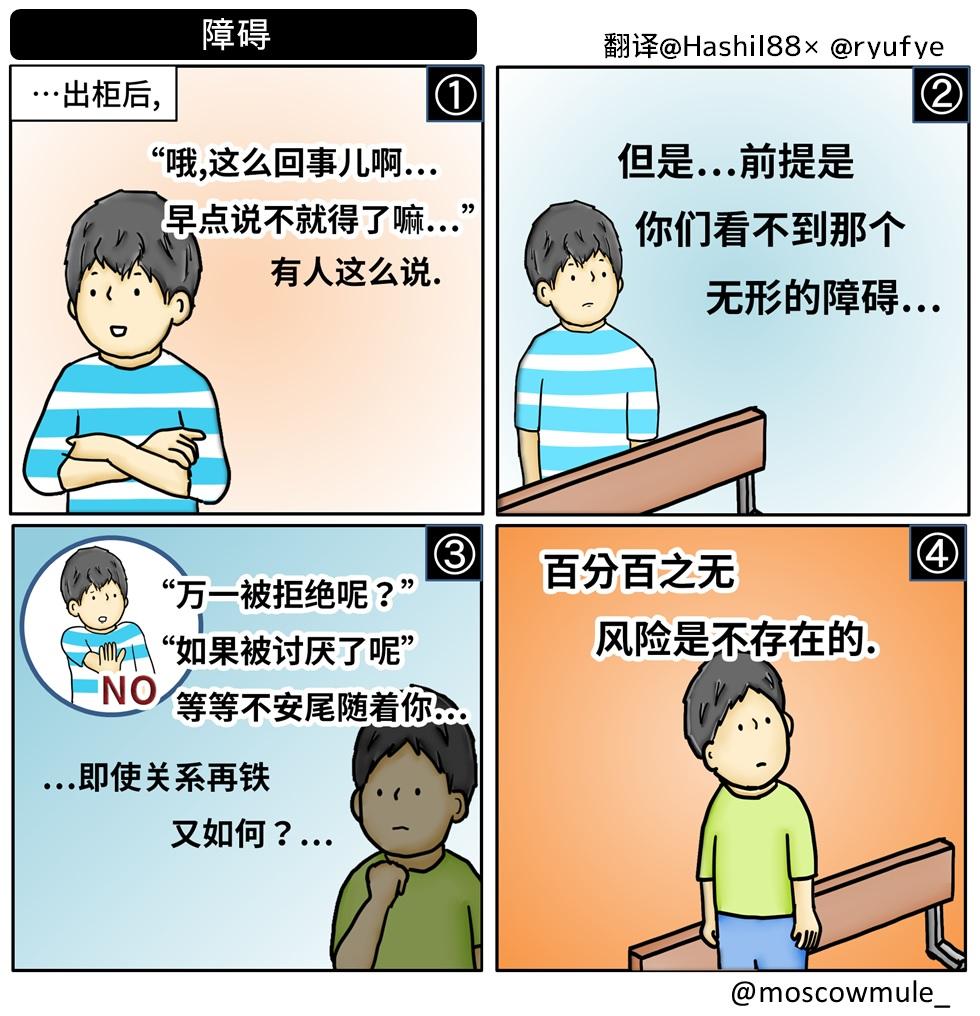 【ハードル】 