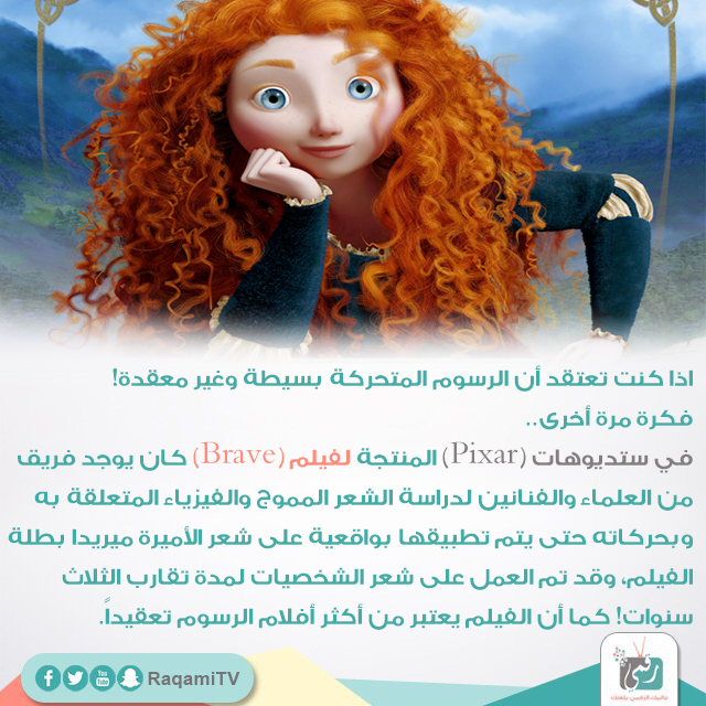 Raqami tv tweet media