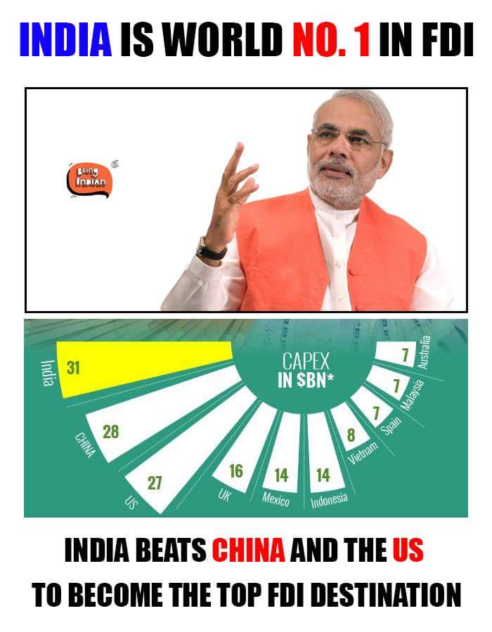 Isoumyas's tweet image. #मोदीमय2015 
#MODIfied2015 
#NaMoReportCard2015 
#NaMoRocks2015