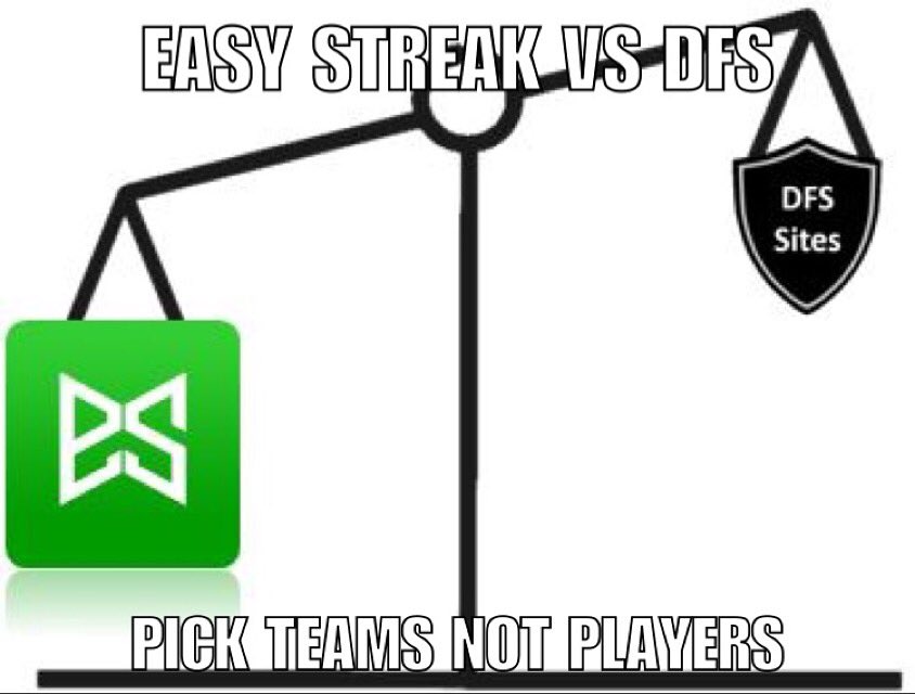 nspireapp's tweet photo. To be the new way to play #DFS #NOTDFS #whereeveryfancanplay #ModestGoalsFor2016 https://t.co/icoaXcjeJ8