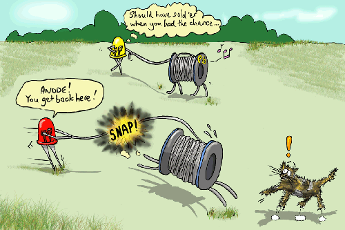 USLightingGrp's tweet image. #LEDHumor #USLG #LEDLighting #SoldHer #Solder