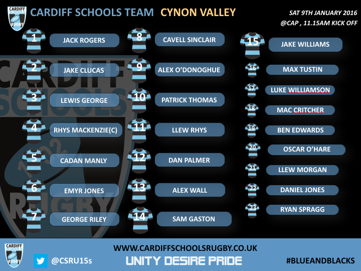 RygbiCaerdydd's tweet photo. Cardiff A Team to play @CVSRU in the Dewar Plate this Saturday 11.15am @ArmsParkCardiff #gowell #blueandblacks https://t.co/LbyIH1Il6V