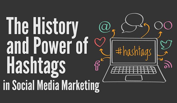 Red_Web_Design's tweet photo. Hashtag Basics: How Hashtags Can Propel Your #SocialMedia Strategy to Success:

https://t.co/I9G2sqVXGT

#SMM https://t.co/5Wx8xoOk2L